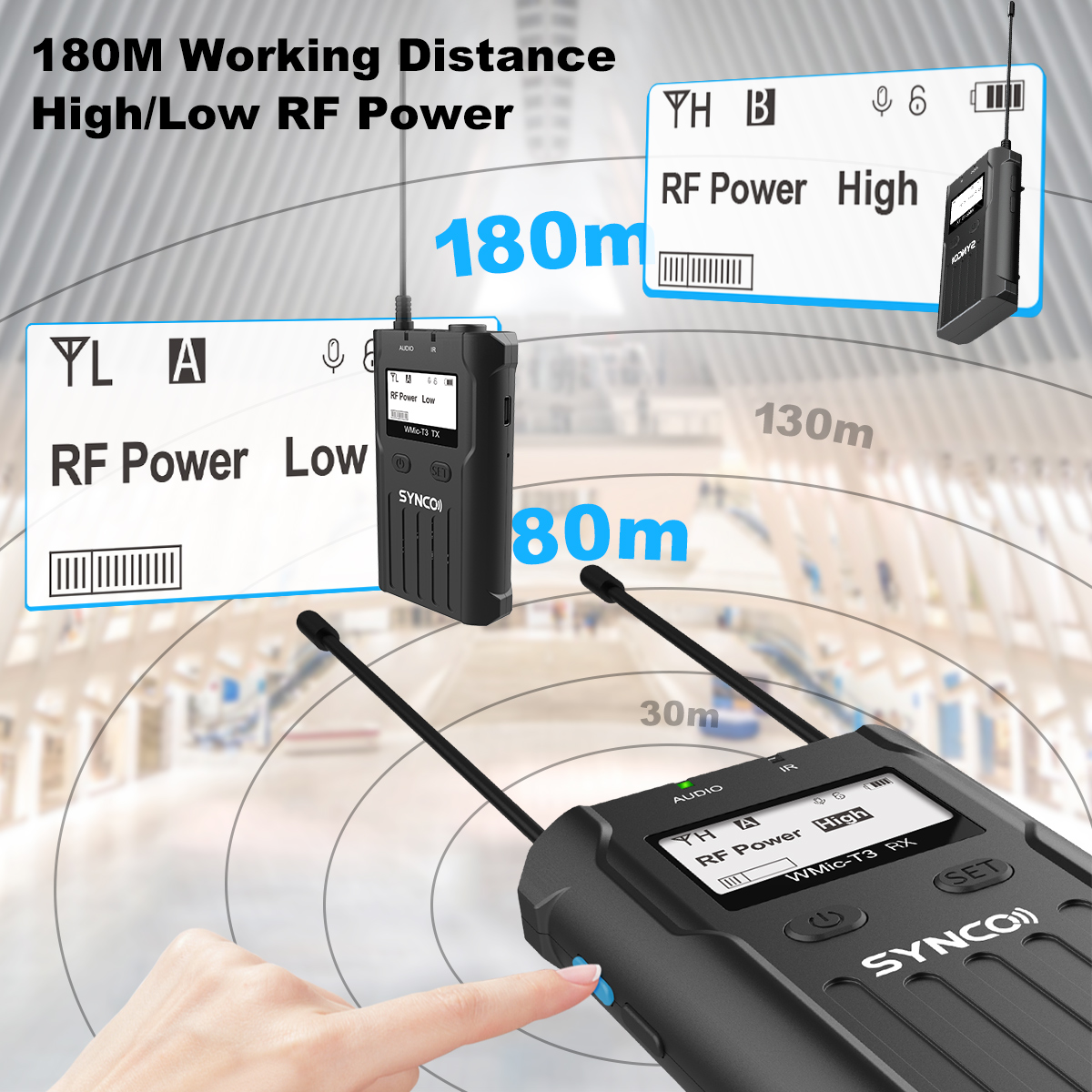 Synco WMic -T3 - Image 22