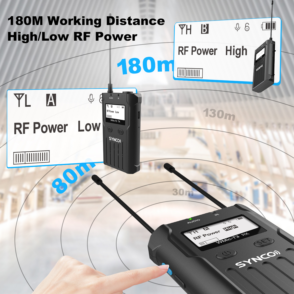 Synco WMic -T3 - Image 21