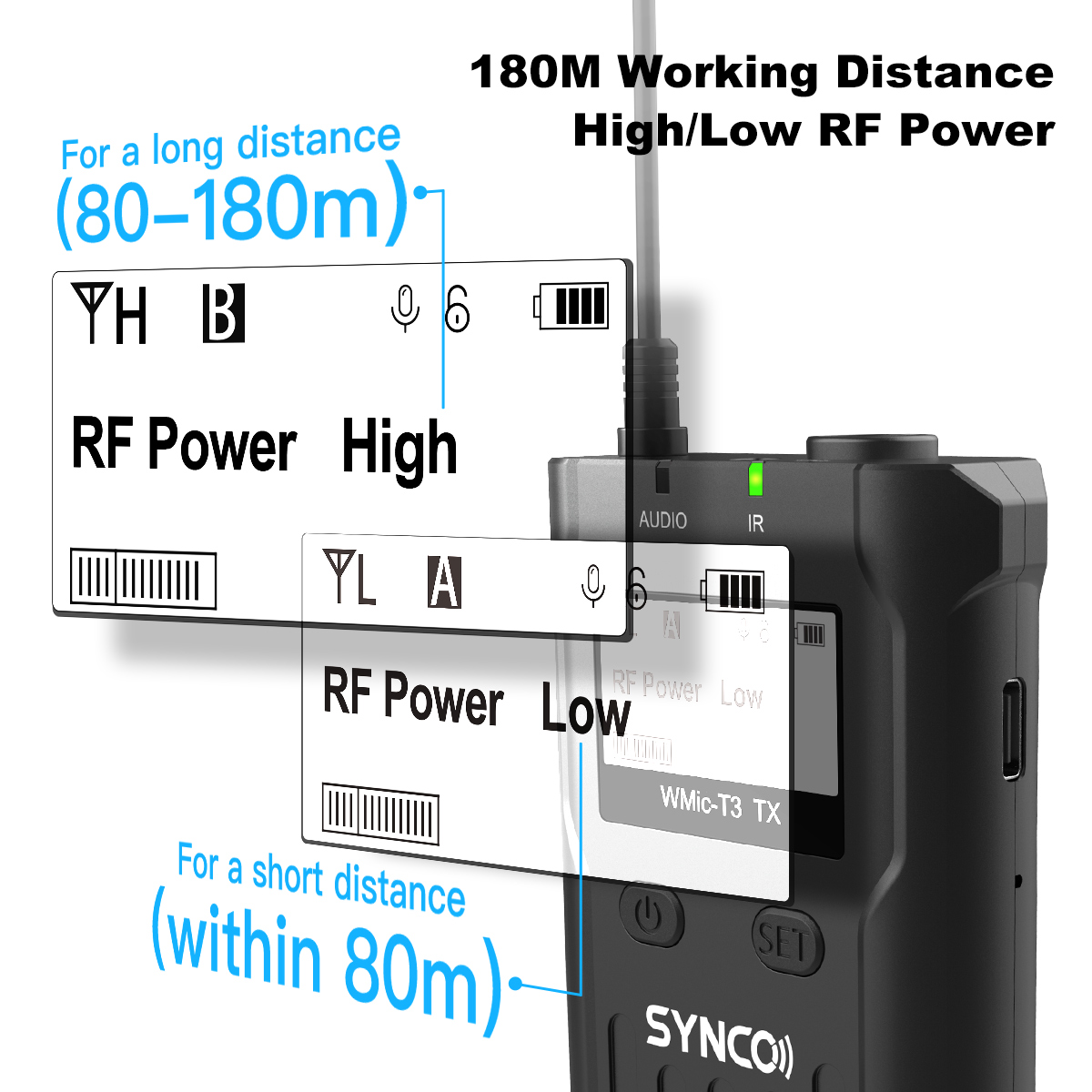 Synco WMic -T3 - Image 23