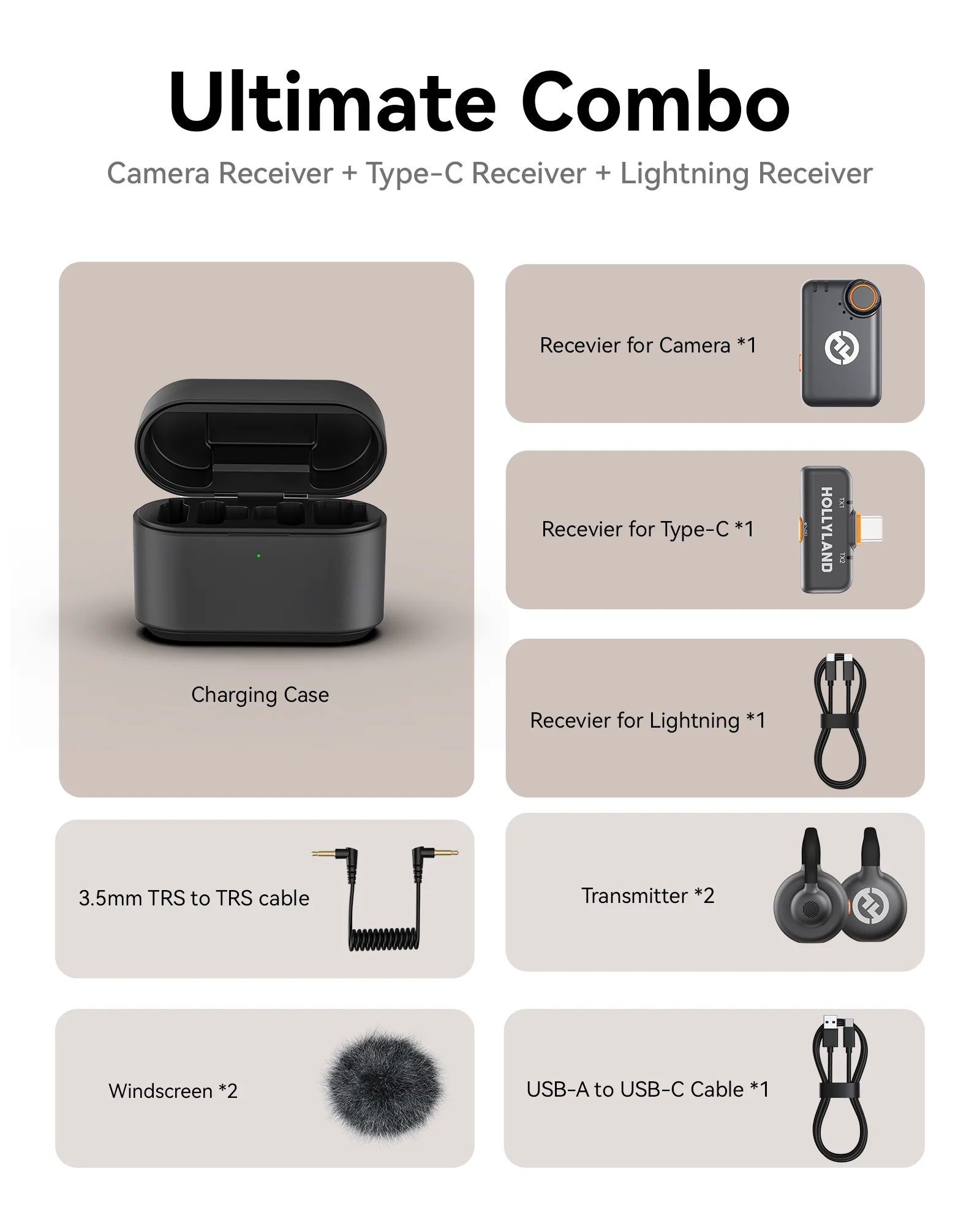 Hollyland LARK M2S Ultimate Combo - Image 2